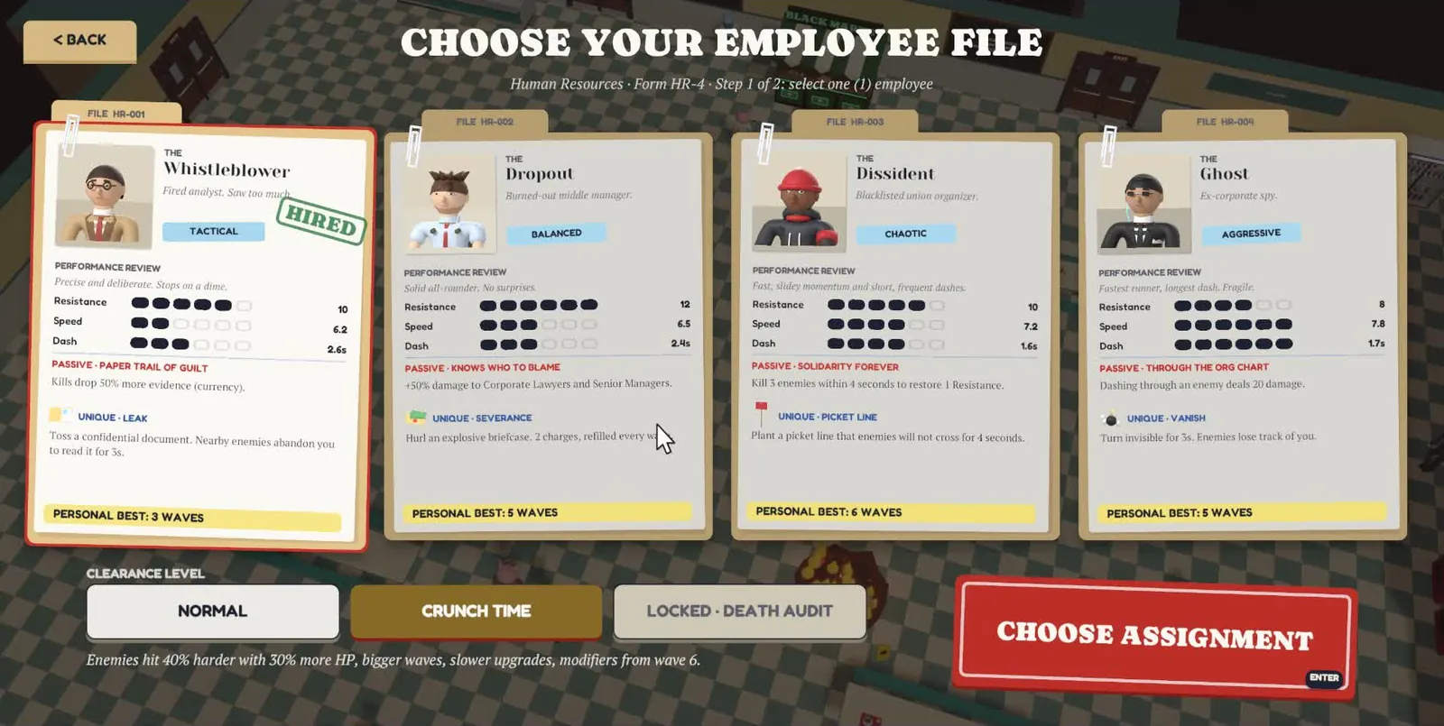 Choose your employee file screen showing the Whistleblower, Dropout, Dissident and Ghost with their stats and abilities.